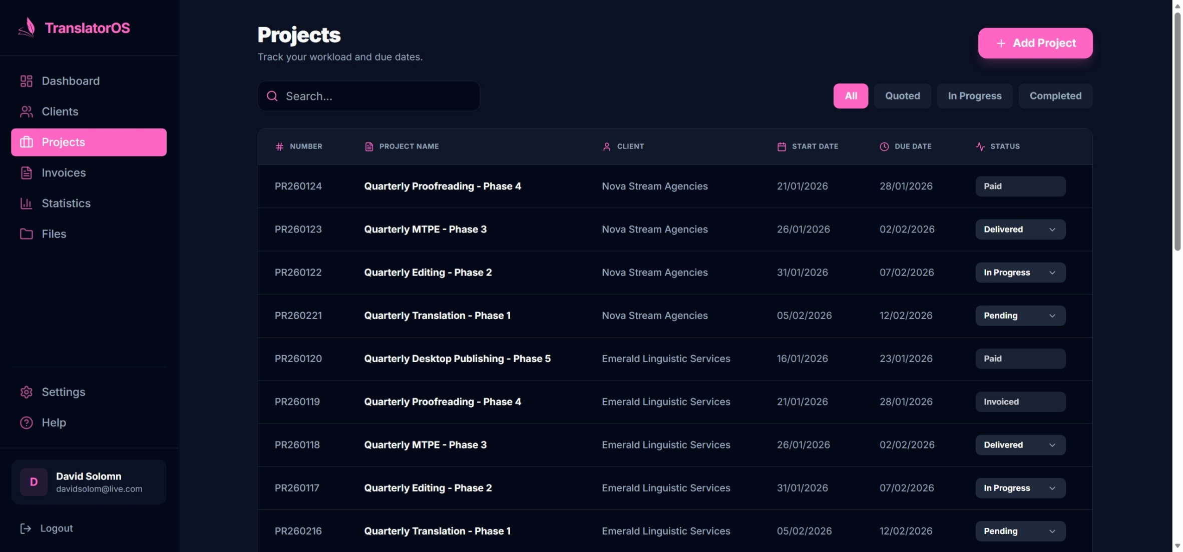 TranslatorOS Project Tracking Board
